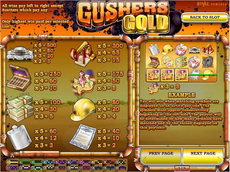 Gushers Gold  Real Money Slot made by Rival - Info and Rules