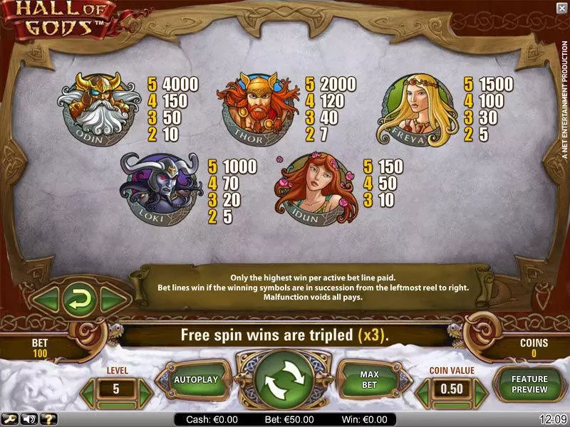 Hall of Gods  Real Money Slot made by NetEnt - Info and Rules