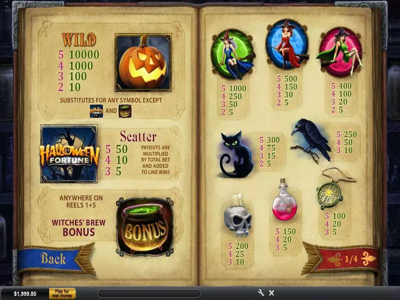 Halloween Fortune  Real Money Slot made by PlayTech - Info and Rules