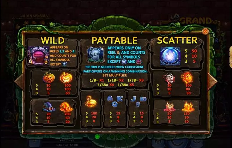 Halloween Treasures  Real Money Slot made by RTG - Paytable