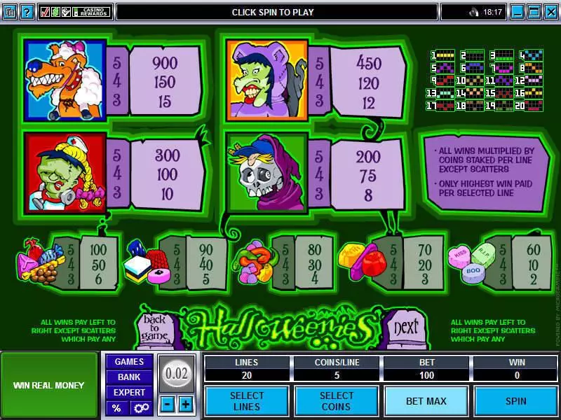 Halloweenies  Real Money Slot made by Microgaming - Info and Rules