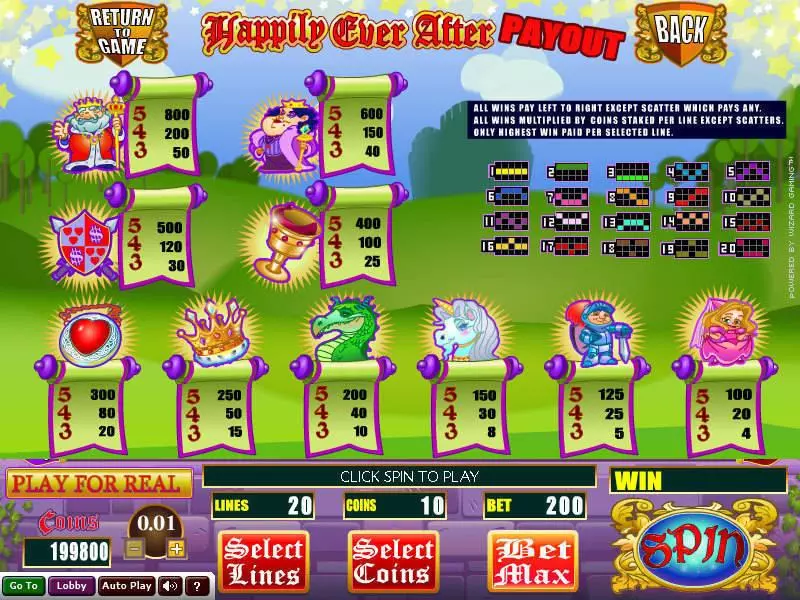 Happily Ever After  Real Money Slot made by Wizard Gaming - Info and Rules