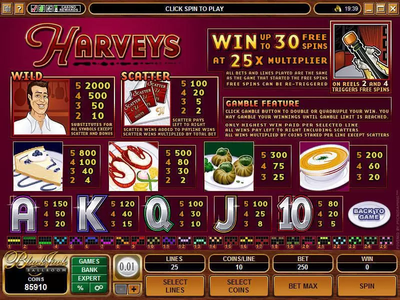 Harveys  Real Money Slot made by Microgaming - Info and Rules
