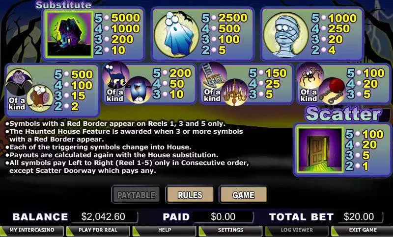 Haunted House  Real Money Slot made by CryptoLogic - Info and Rules