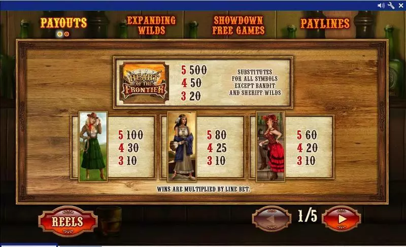 Heart of the Frontier  Real Money Slot made by PlayTech - Info and Rules