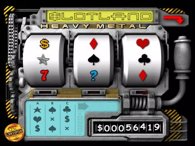 Heavy Metal  Real Money Slot made by Slotland Software - Main Screen Reels