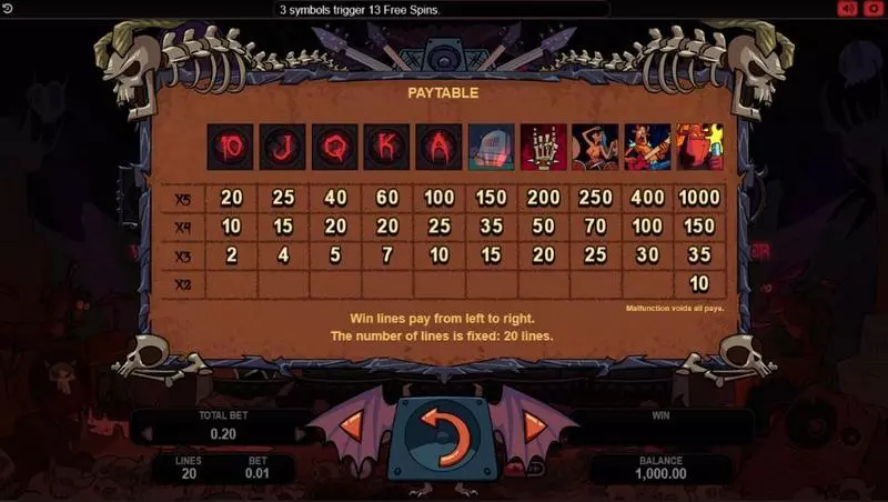 Hell's Band  Real Money Slot made by Booongo - Info and Rules