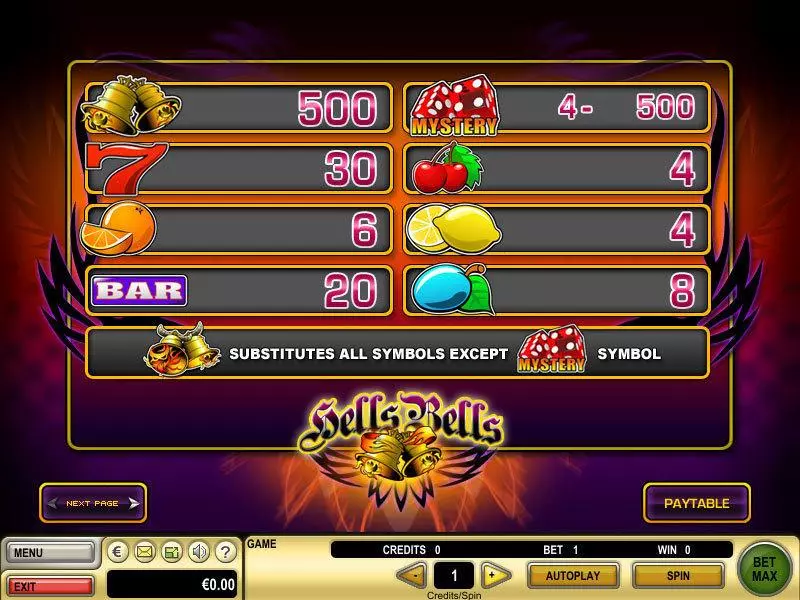 Hells Bells  Real Money Slot made by GTECH - Info and Rules