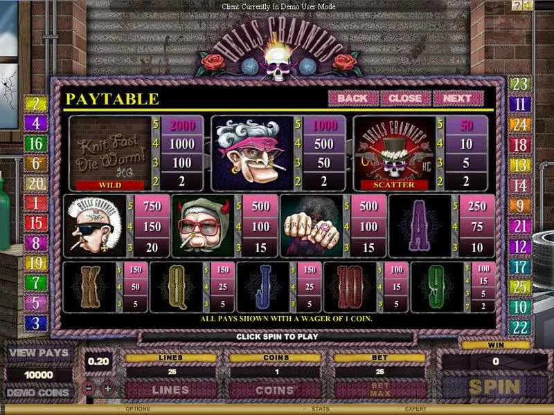 Hells Grannies: Knit Happens!  Real Money Slot made by Genesis - Info and Rules