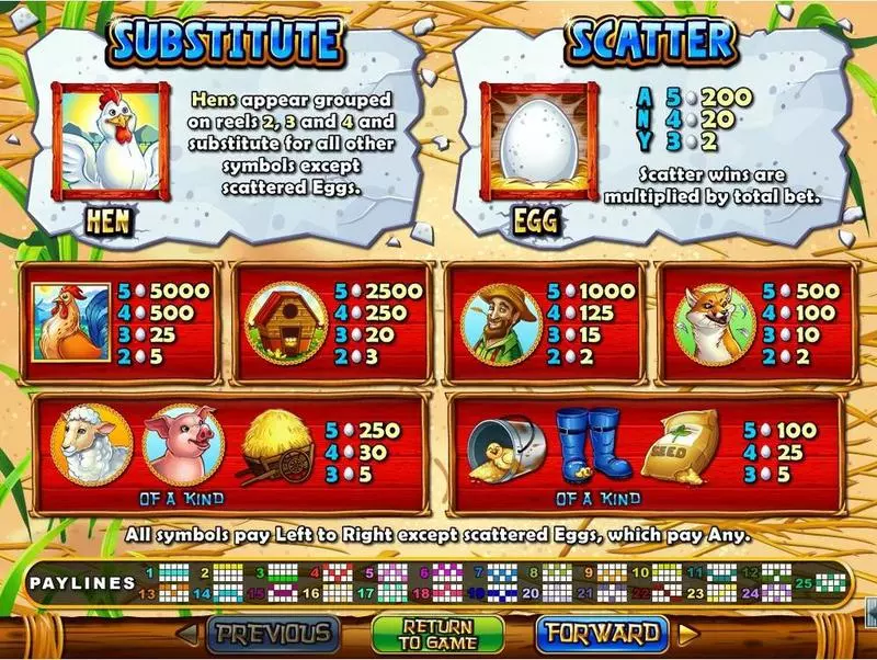 Hen House  Real Money Slot made by RTG - Info and Rules