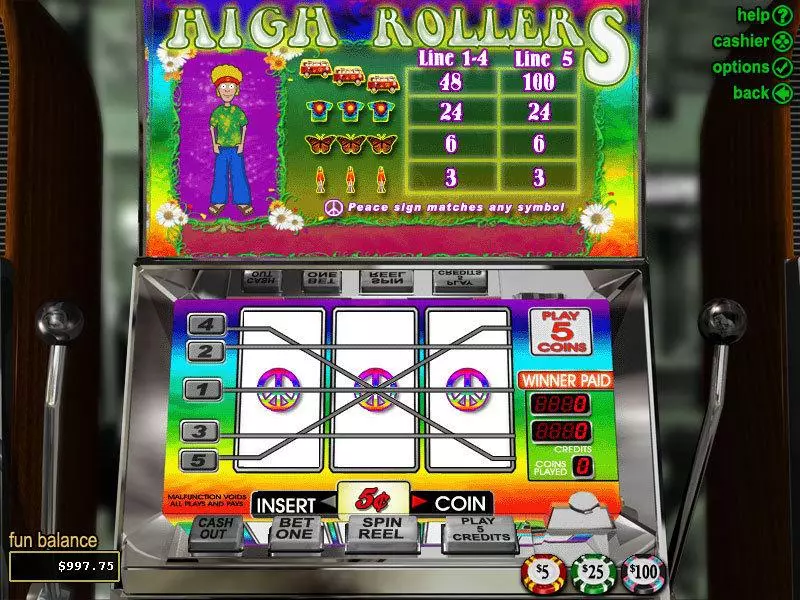 High Rollers  Real Money Slot made by RTG - Main Screen Reels