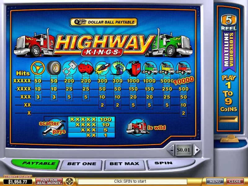 Highway Kings  Real Money Slot made by PlayTech - Info and Rules