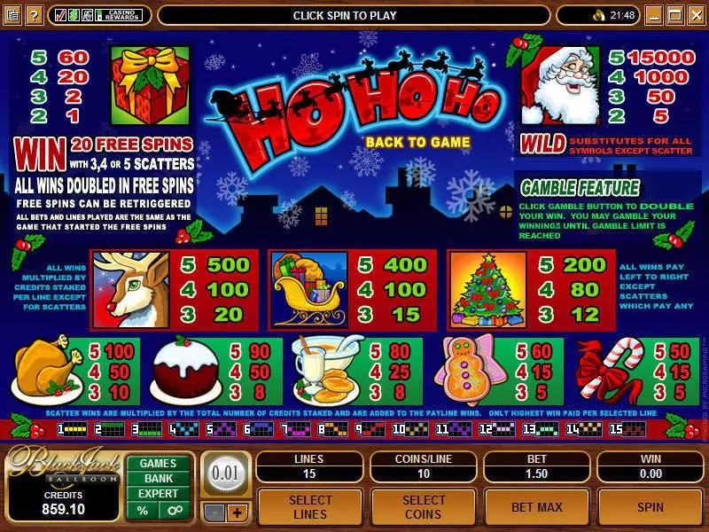 Ho Ho Ho  Real Money Slot made by Microgaming - Info and Rules