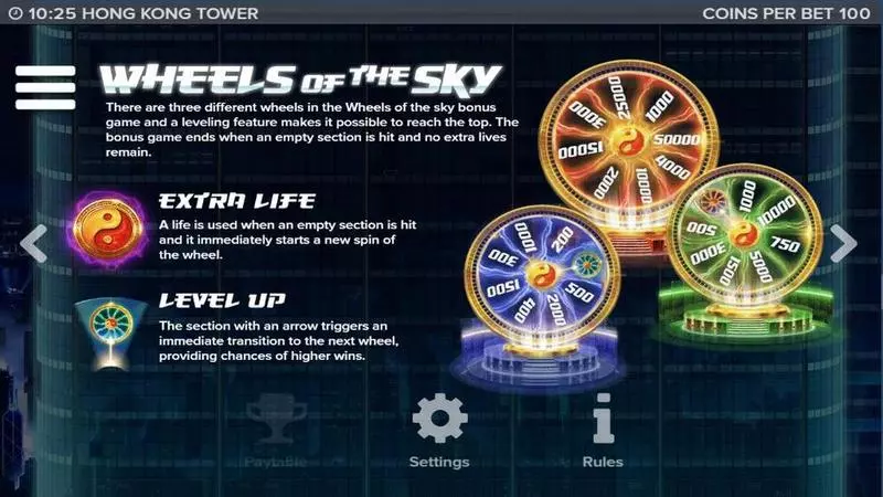 Hong Kong Tower  Real Money Slot made by Elk Studios - Info and Rules