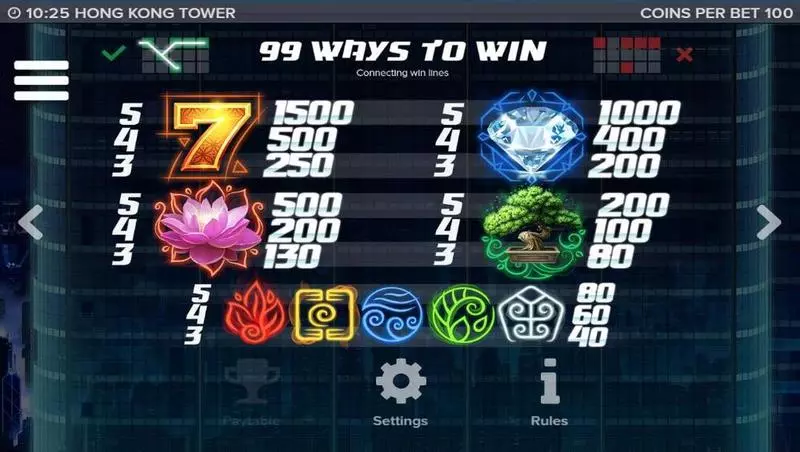 Hong Kong Tower  Real Money Slot made by Elk Studios - Info and Rules