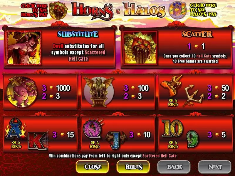 Horns and Halos  Real Money Slot made by CryptoLogic - Info and Rules