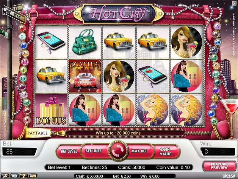 Hot City  Real Money Slot made by NetEnt - Main Screen Reels