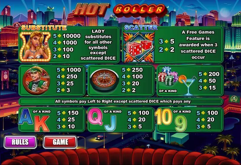 Hot Roller  Real Money Slot made by WGS Technology - Info and Rules