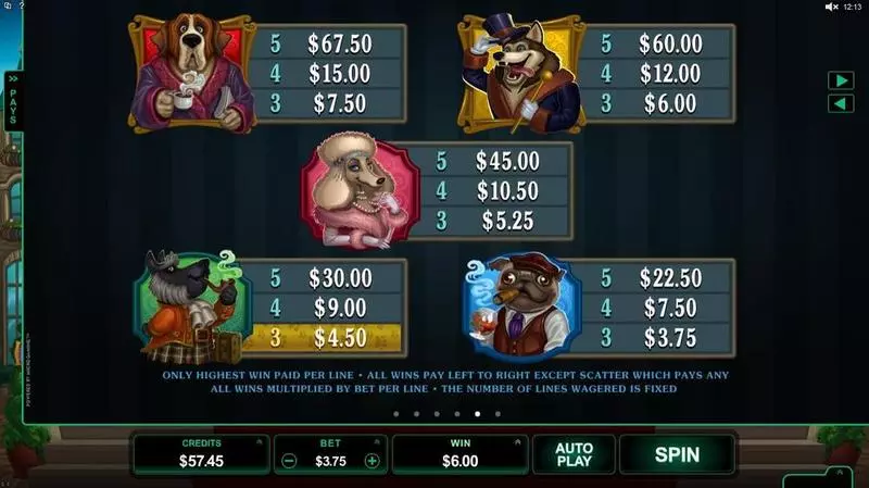 Hound Hotel  Real Money Slot made by Microgaming - Info and Rules