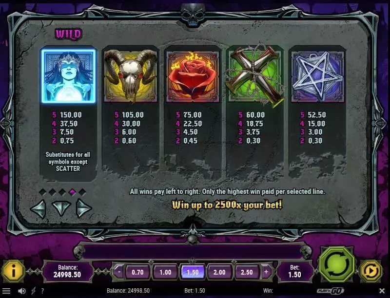 House of Doom  Real Money Slot made by Play'n GO - Paytable