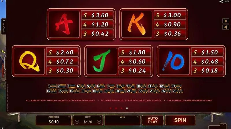Huangdi - The Yellow Emperor  Real Money Slot made by Microgaming - Info and Rules