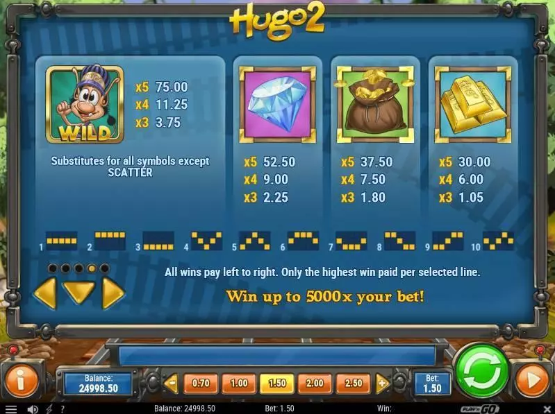 Hugo 2  Real Money Slot made by Play'n GO - Bonus 1