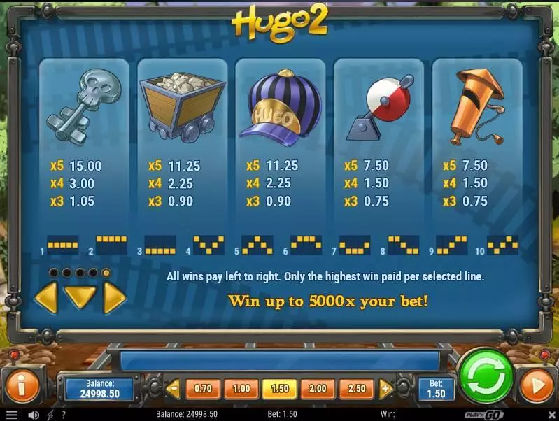 Hugo 2  Real Money Slot made by Play'n GO - Paytable