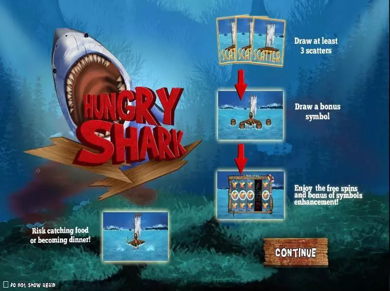 Hungry Shark  Real Money Slot made by Wazdan - Info and Rules
