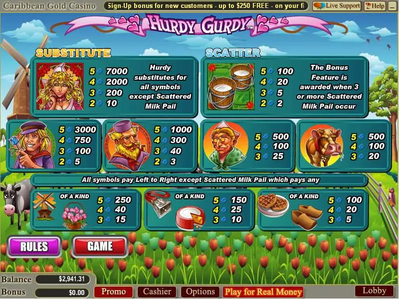 Hurdy Gurdy  Real Money Slot made by WGS Technology - Info and Rules
