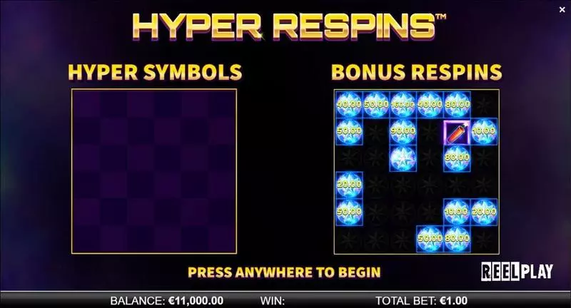 Hyper Respins  Real Money Slot made by ReelPlay - Info and Rules