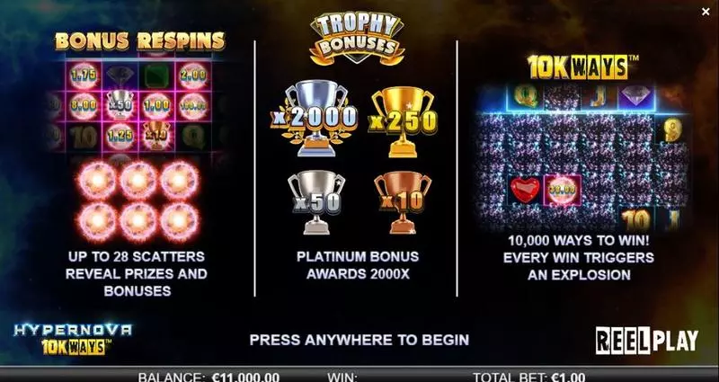 Hypernova 10K Ways  Real Money Slot made by ReelPlay - Info and Rules