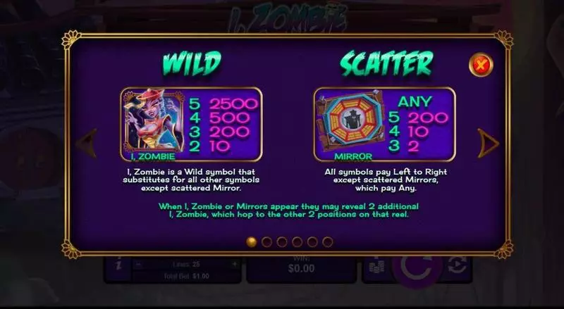I, Zombie  Real Money Slot made by RTG - Info and Rules