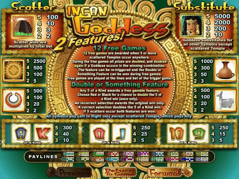 Incan Goddess  Real Money Slot made by RTG - Info and Rules