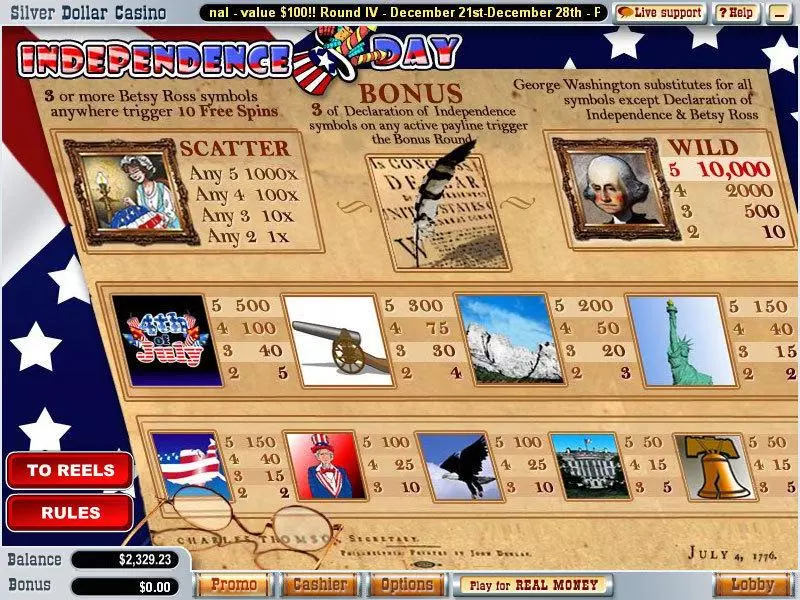 Independence Day  Real Money Slot made by WGS Technology - Info and Rules