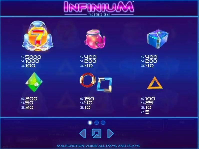 Infinium  Real Money Slot made by Zeus Play - Paytable