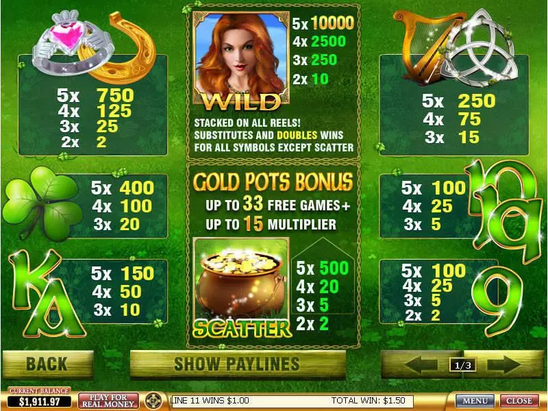Irish Luck  Real Money Slot made by PlayTech - Info and Rules