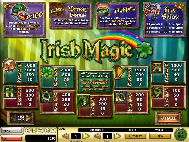 Irish Magic  Real Money Slot made by GTECH - Info and Rules