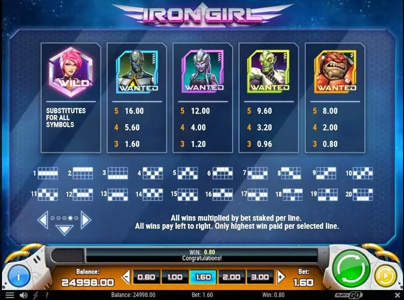 Iron Girl  Real Money Slot made by Play'n GO - Paytable
