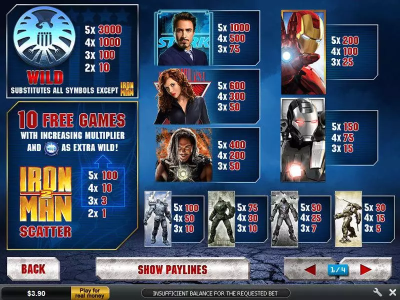 Iron Man 2 50 Line  Real Money Slot made by PlayTech - Info and Rules