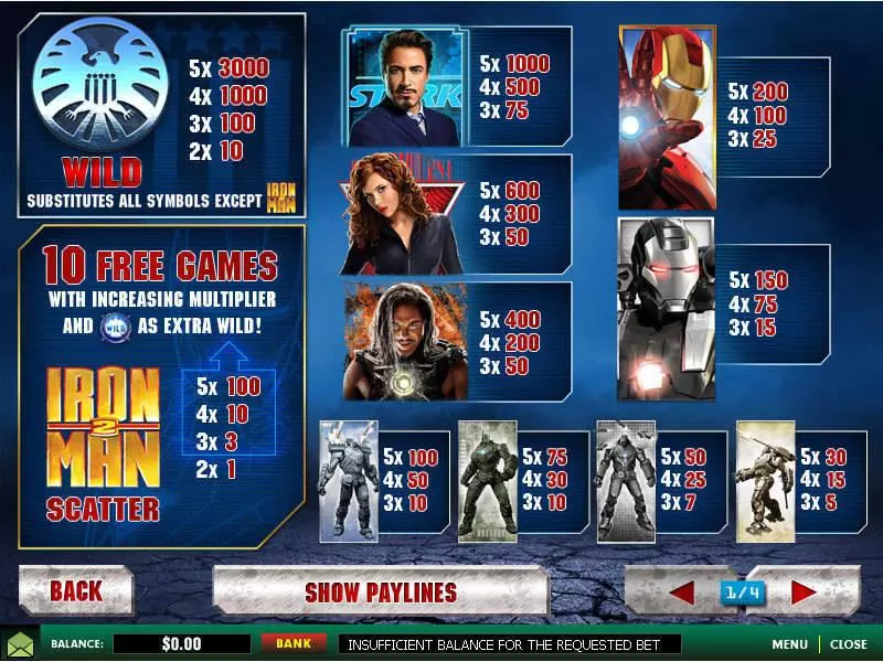 Iron Man 2  Real Money Slot made by PlayTech - Info and Rules
