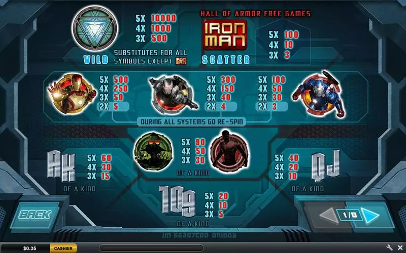 Iron Man 3  Real Money Slot made by PlayTech - Info and Rules
