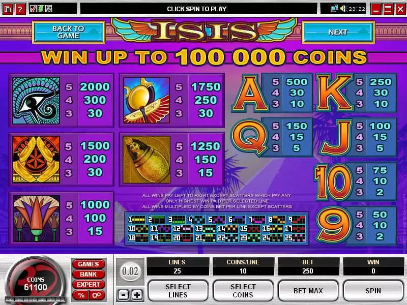 Isis  Real Money Slot made by Microgaming - Info and Rules