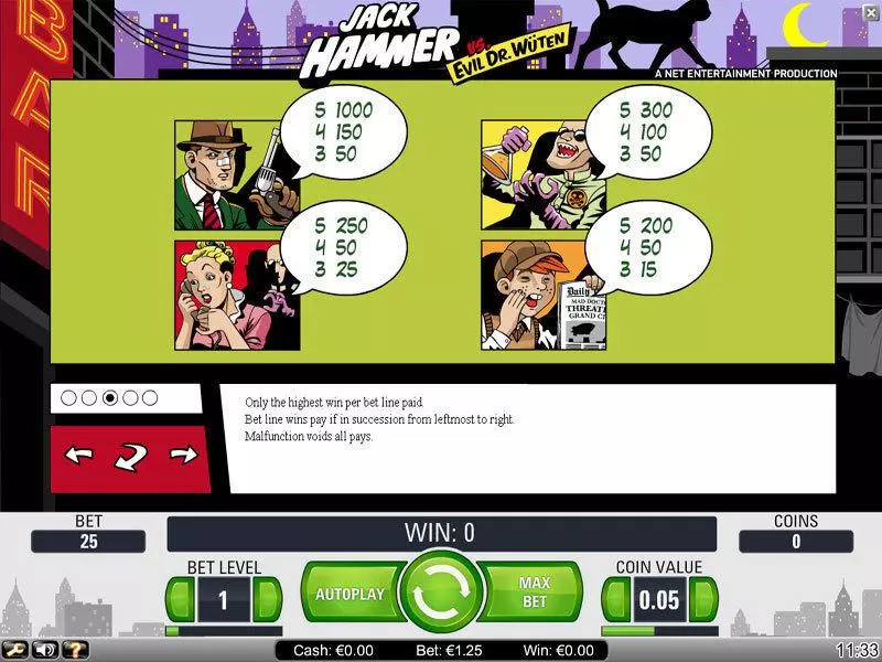 Jack Hammer  Real Money Slot made by NetEnt - Info and Rules