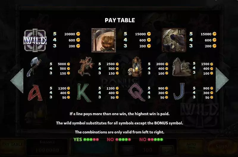 Jack O'Lantern  Real Money Slot made by Red Rake Gaming - Paytable