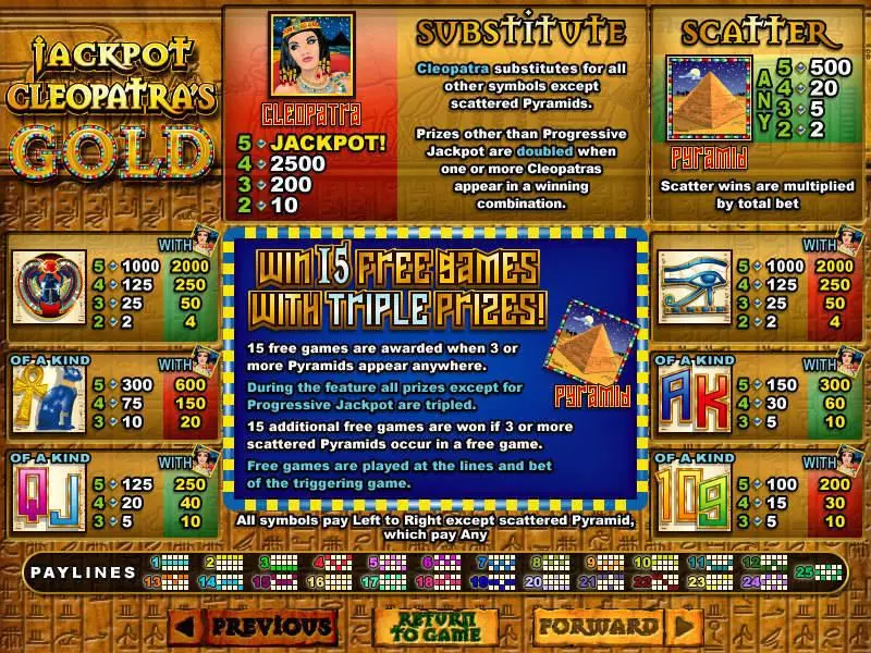 Jackpot Cleopatra's Gold  Real Money Slot made by RTG - Info and Rules