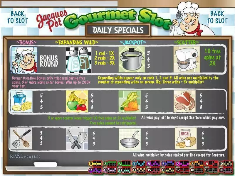 Jacques Pot Gourmet  Real Money Slot made by Rival - Info and Rules