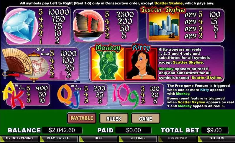 Jade Idol  Real Money Slot made by CryptoLogic - Info and Rules