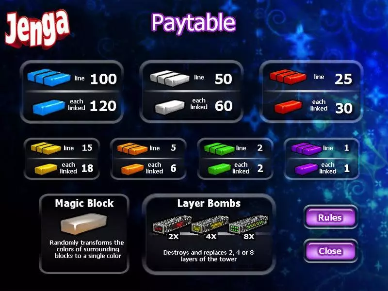 Jenga  Real Money Slot made by CryptoLogic - Info and Rules