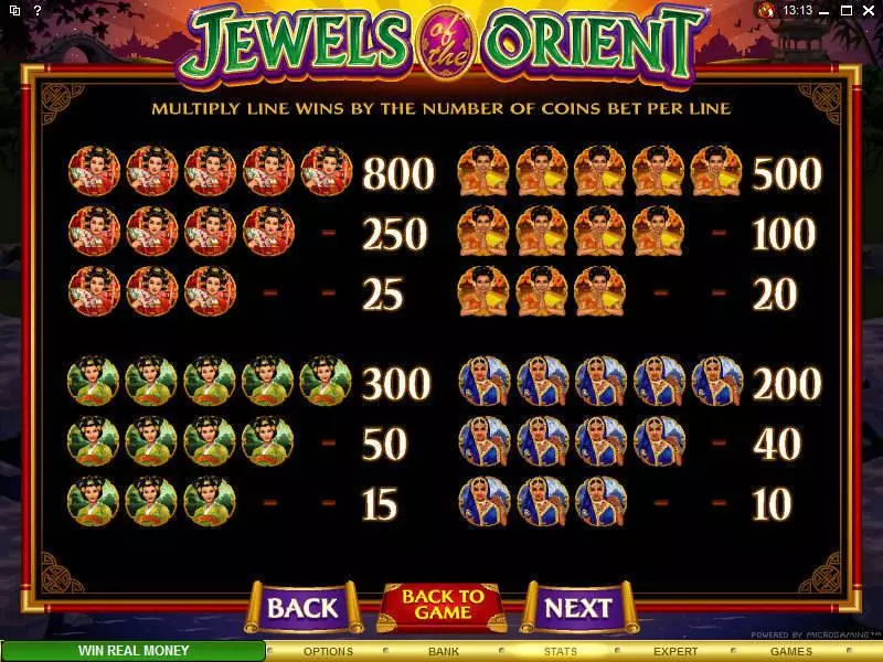 Jewels of the Orient  Real Money Slot made by Microgaming - Info and Rules