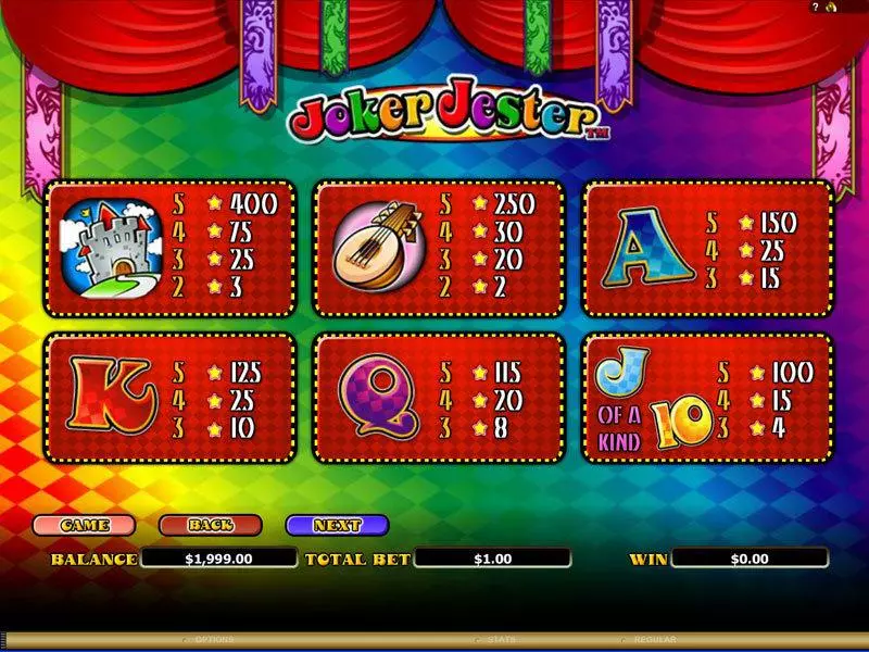 Joker Jester  Real Money Slot made by Microgaming - Info and Rules